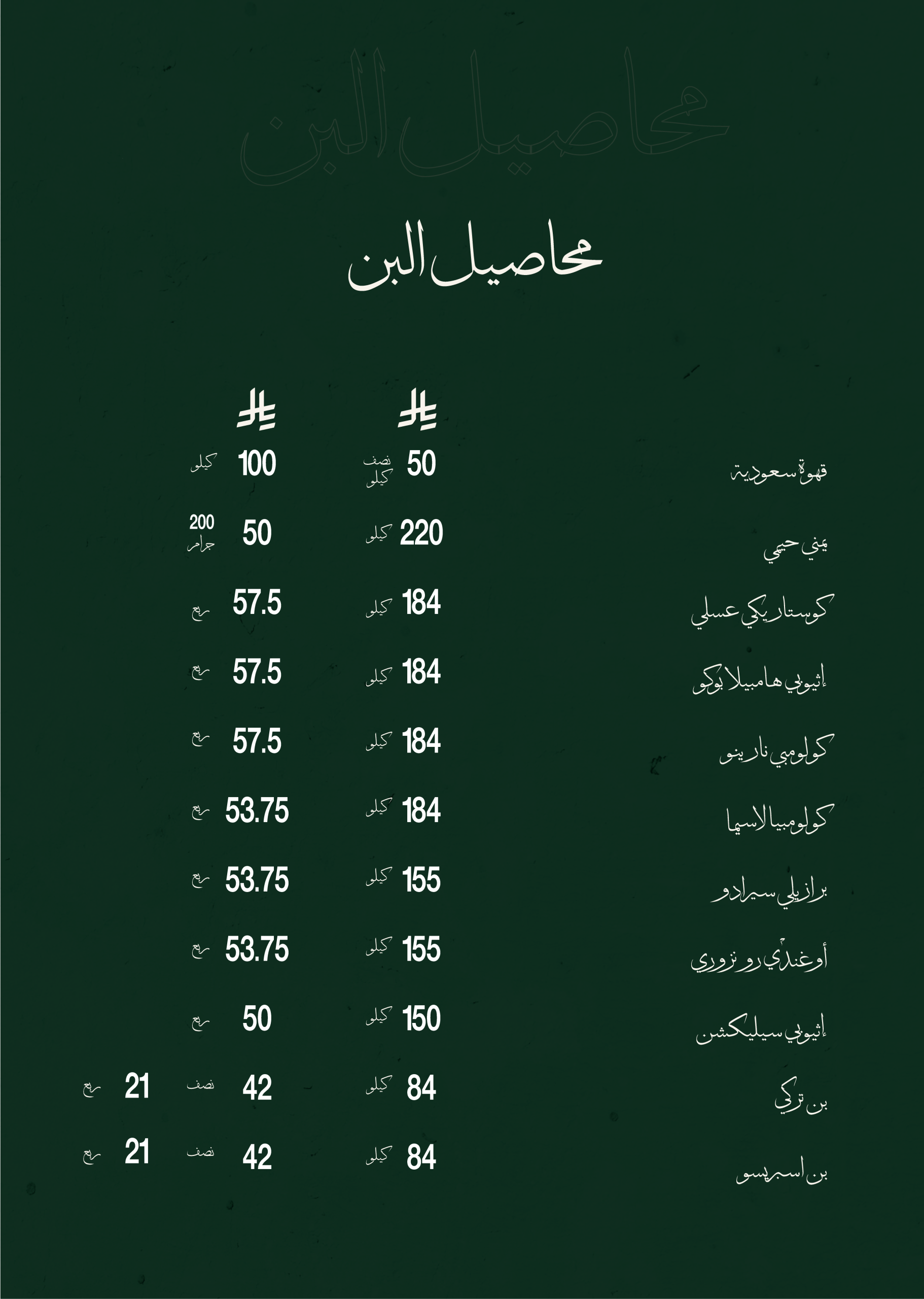 محاصيل القهوة